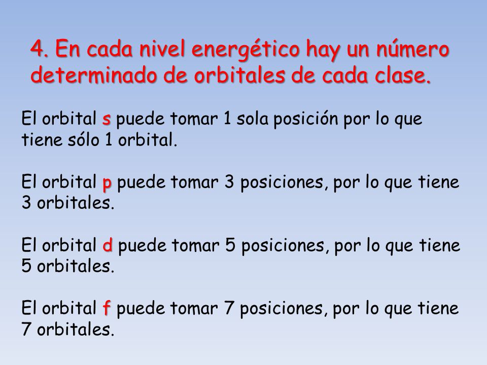 4. En cada nivel energético hay un número determinado de orbitales de cada clase.