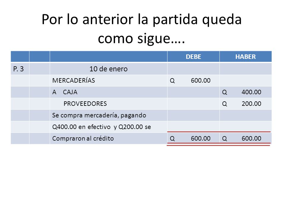 Por lo anterior la partida queda como sigue….