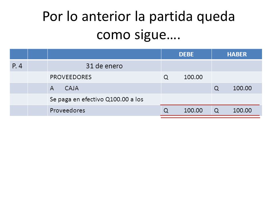 Por lo anterior la partida queda como sigue….