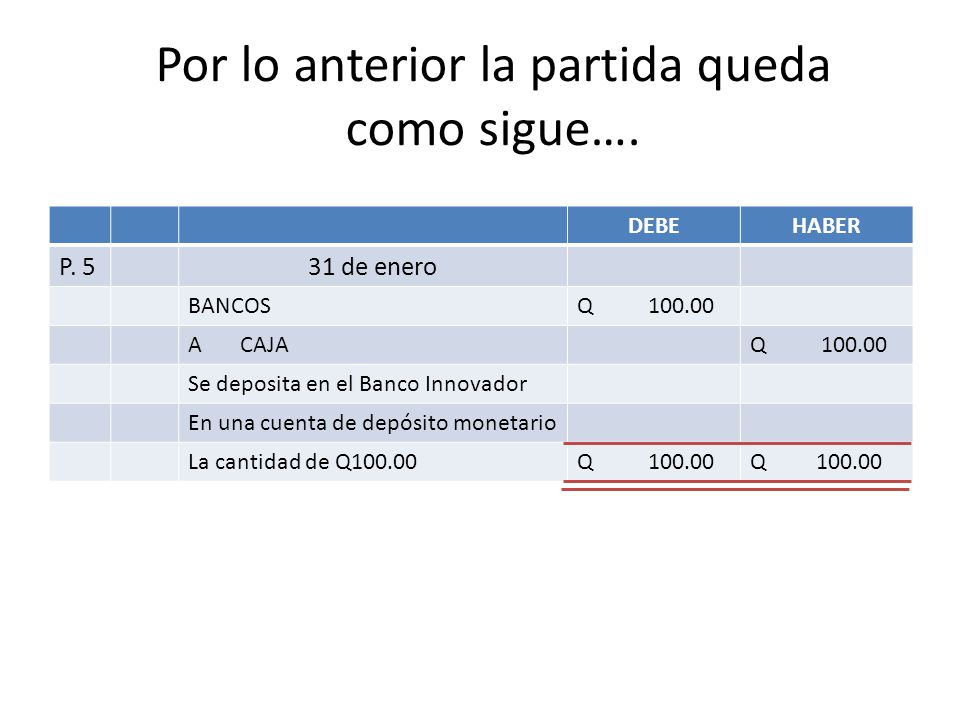 Por lo anterior la partida queda como sigue….