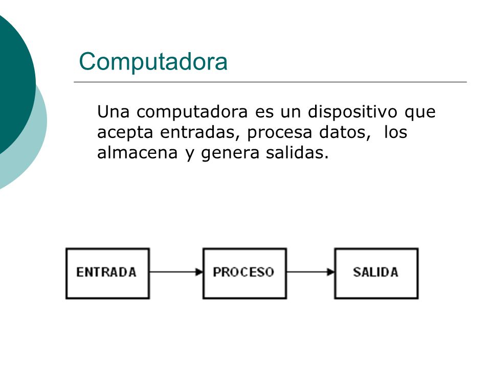 Computadora Una computadora es un dispositivo que acepta entradas, procesa datos, los almacena y genera salidas.