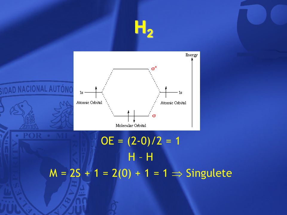 H2 OE = (2-0)/2 = 1 H – H M = 2S + 1 = 2(0) + 1 = 1  Singulete 19