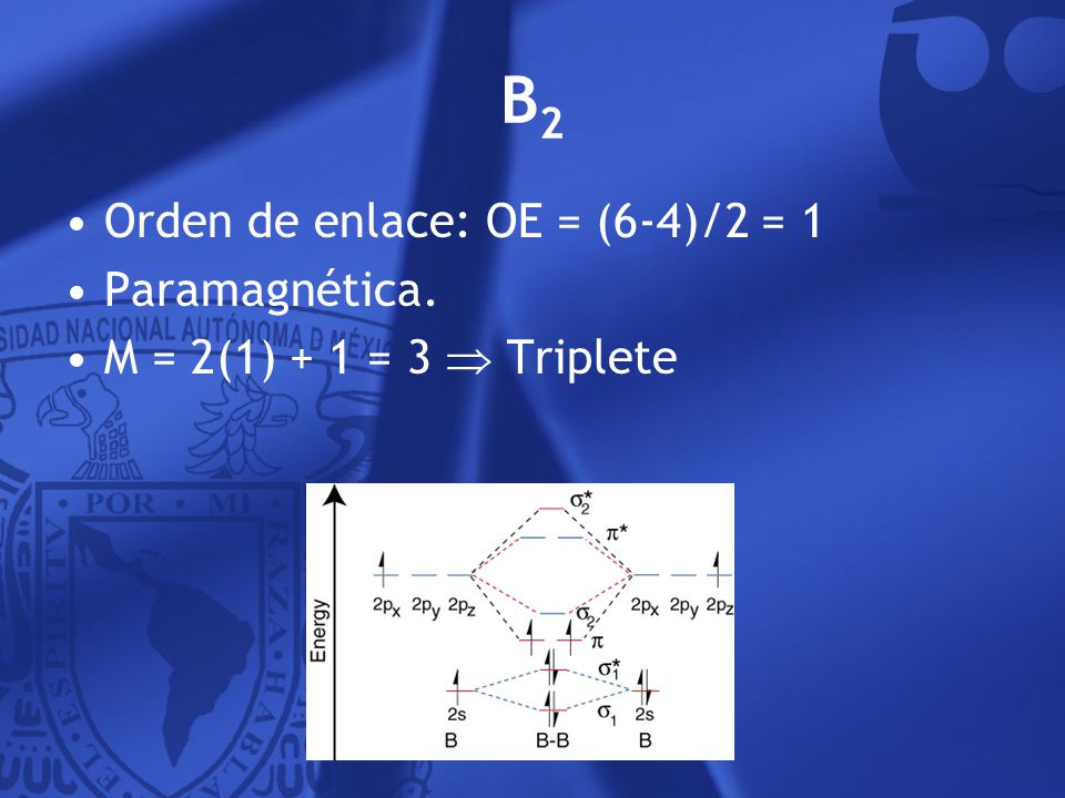 B2 Orden de enlace: OE = (6-4)/2 = 1 Paramagnética.