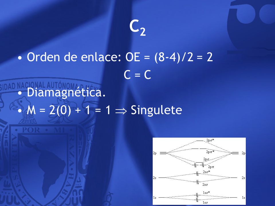 C2 Orden de enlace: OE = (8-4)/2 = 2 C= C Diamagnética.