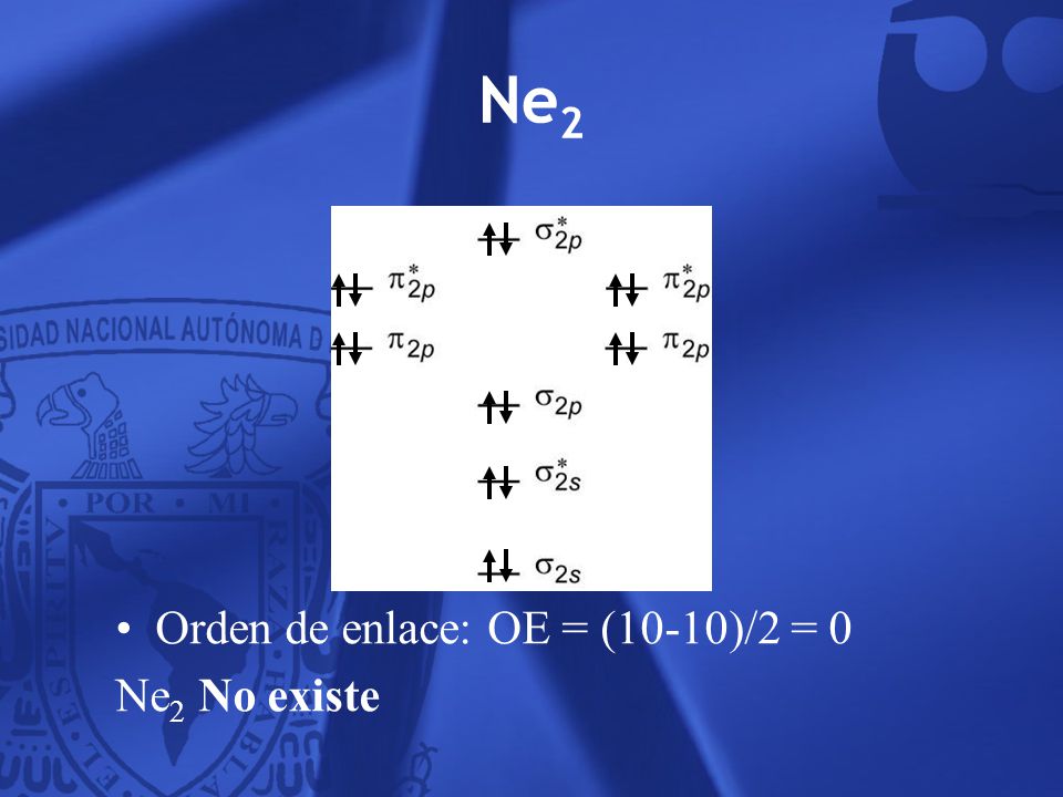 Ne2 Orden de enlace: OE = (10-10)/2 = 0 Ne2 No existe 45