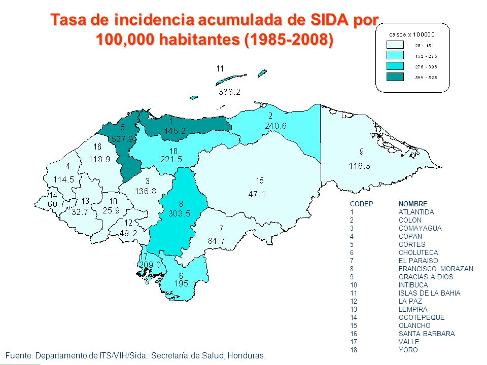Tasa de incidencia acumulada de SIDA por 100,000 habitantes ( )