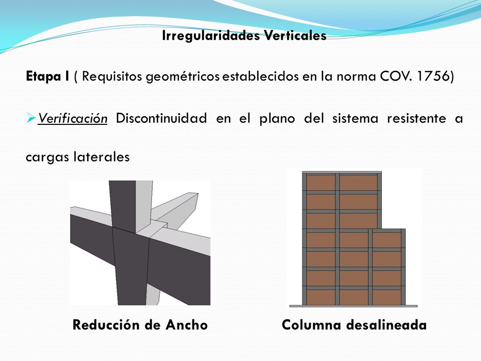 Irregularidades Verticales