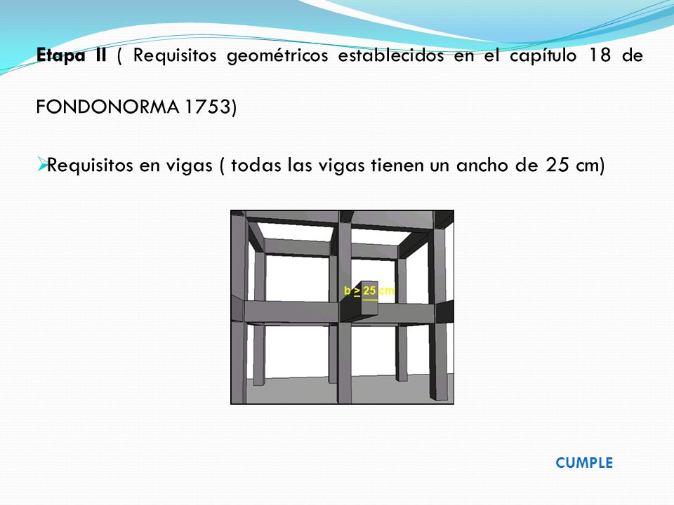 Requisitos en vigas ( todas las vigas tienen un ancho de 25 cm)