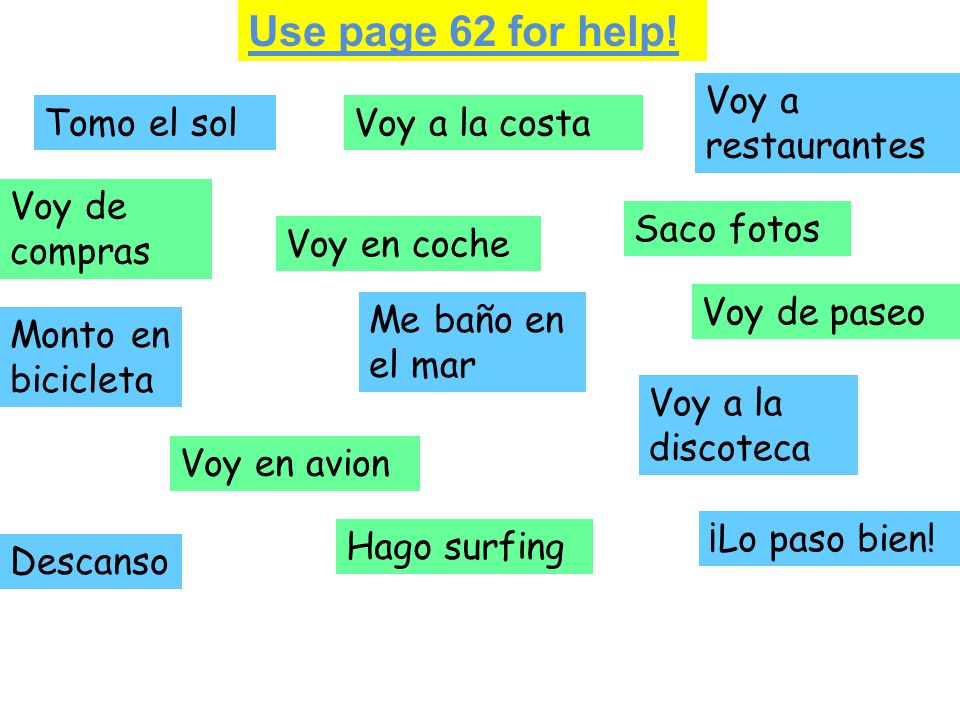 Use page 62 for help! Voy a restaurantes Tomo el sol Voy a la costa
