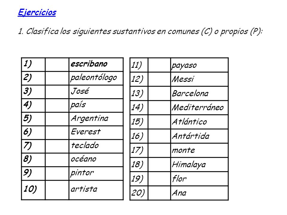 Ejercicios 1. Clasifica los siguientes sustantivos en comunes (C) o propios (P): 1) escribano. 2)