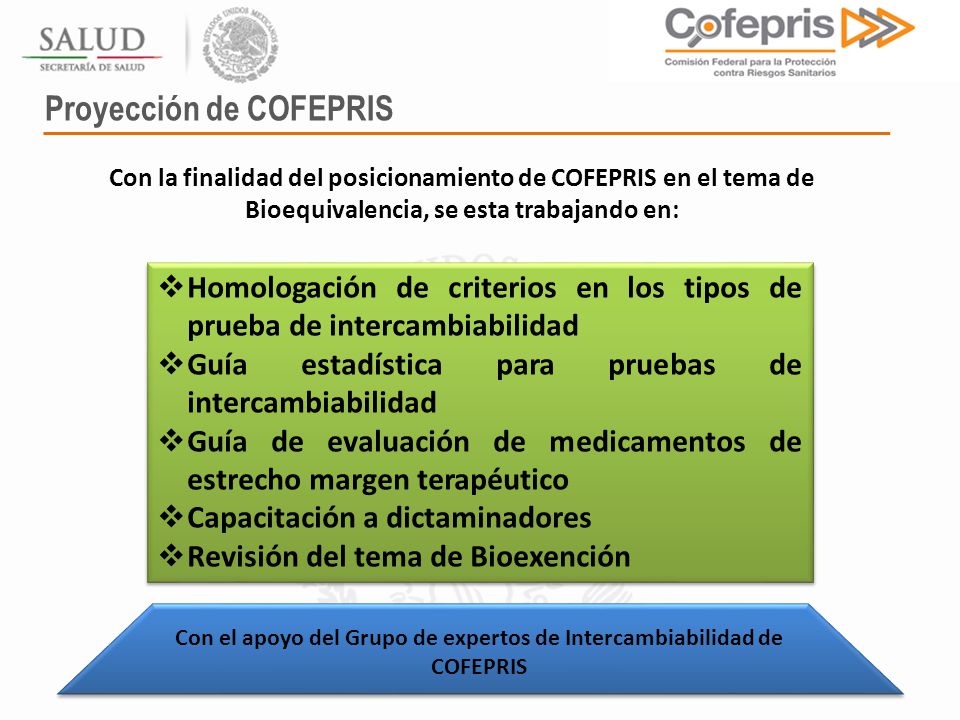Con el apoyo del Grupo de expertos de Intercambiabilidad de COFEPRIS