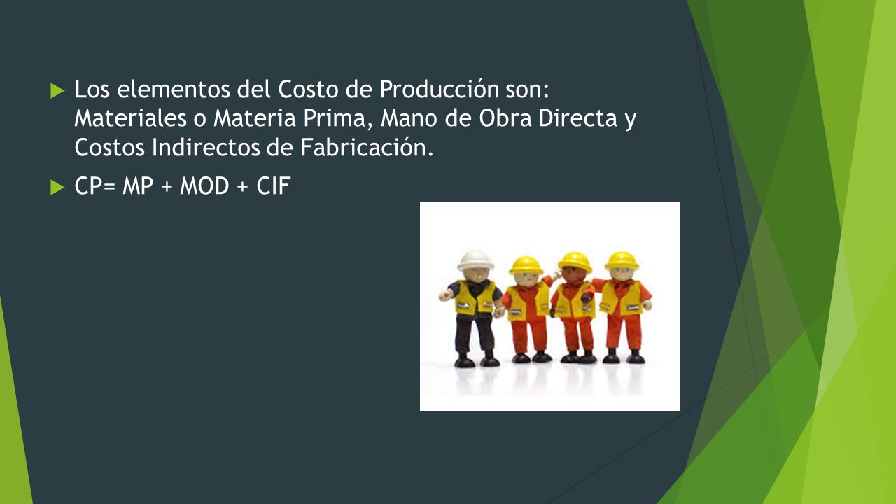 Los elementos del Costo de Producción son: Materiales o Materia Prima, Mano de Obra Directa y Costos Indirectos de Fabricación.