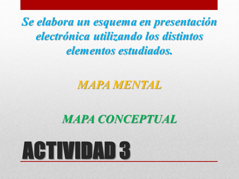 Se elabora un esquema en presentación electrónica utilizando los distintos elementos estudiados. MAPA MENTAL MAPA CONCEPTUAL