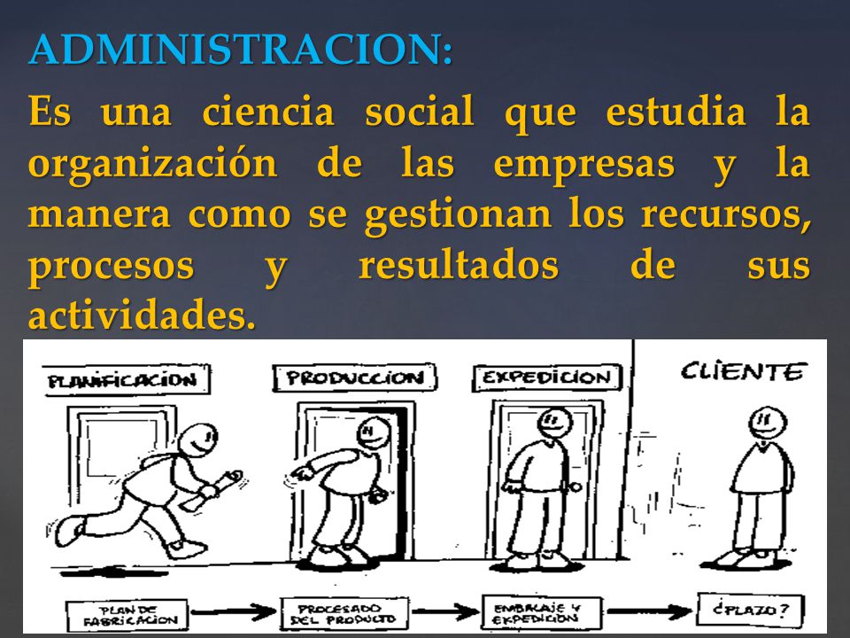 ADMINISTRACION: Es una ciencia social que estudia la organización de las empresas y la manera como se gestionan los recursos, procesos y resultados de sus actividades.