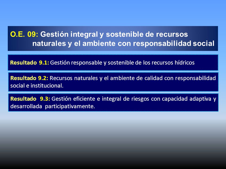 O.E. 09: Gestión integral y sostenible de recursos naturales y el ambiente con responsabilidad social