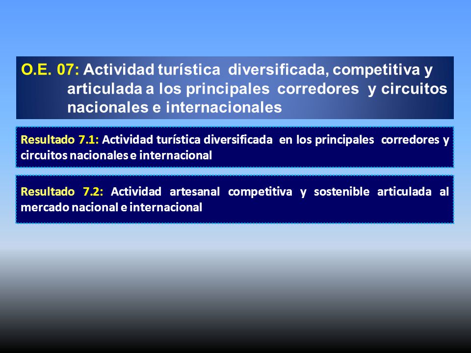 O.E. 07: Actividad turística diversificada, competitiva y articulada a los principales corredores y circuitos nacionales e internacionales