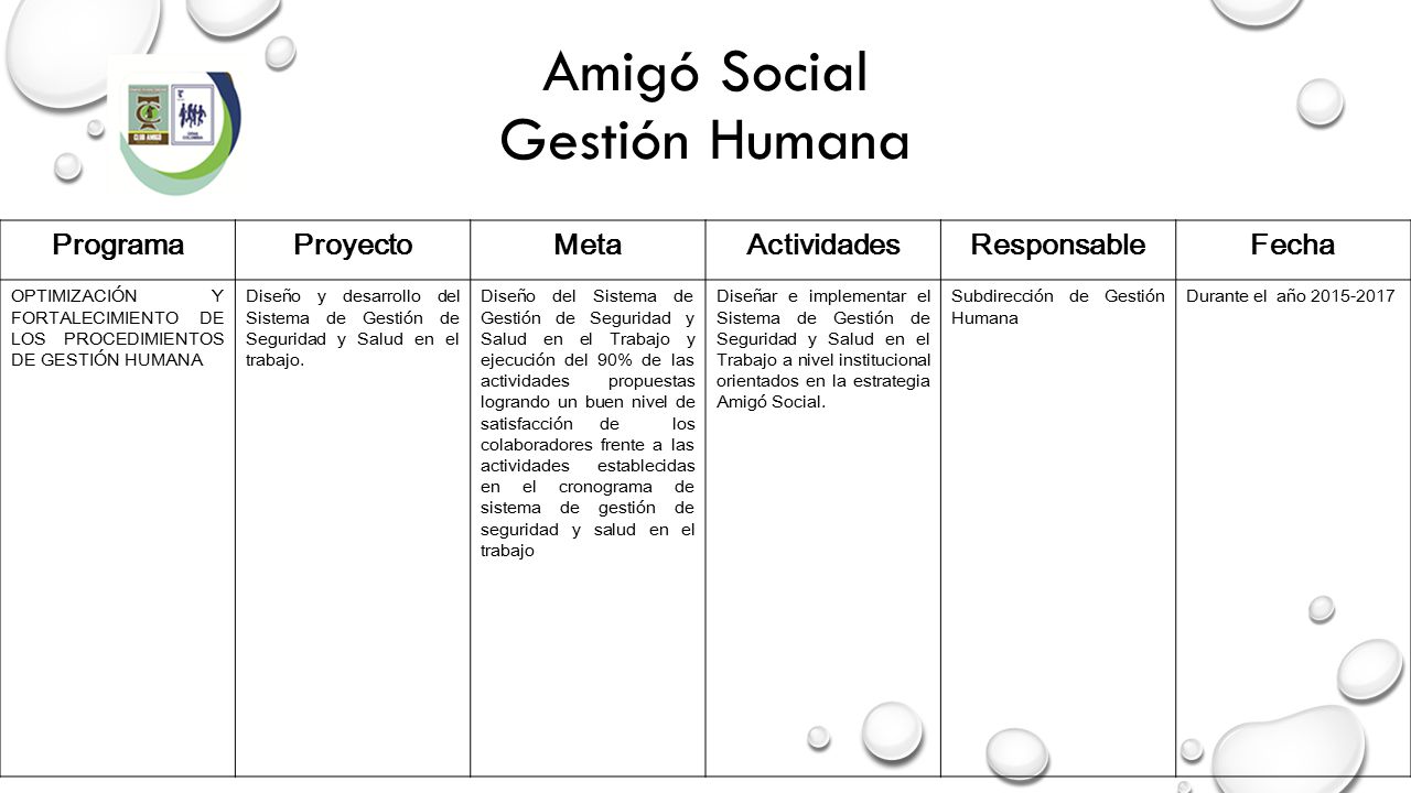Amigó Social Gestión Humana