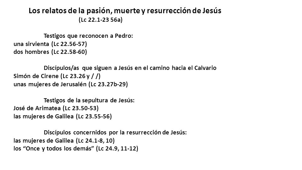 Los relatos de la pasión, muerte y resurrección de Jesús