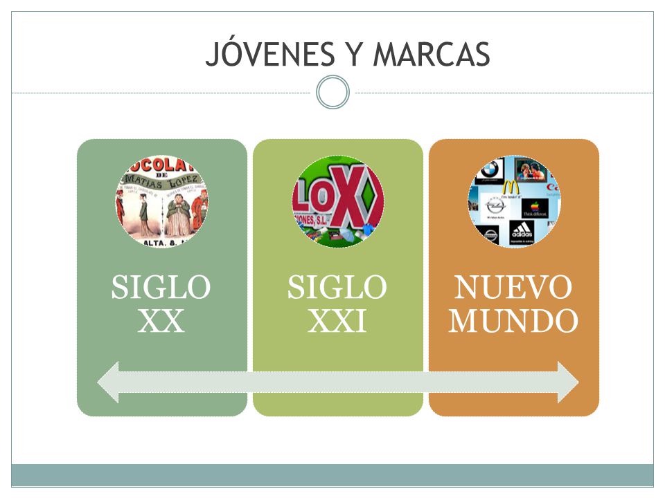 ¿ Qué es el nuevo mundo VI. Unicidad en la diversidad