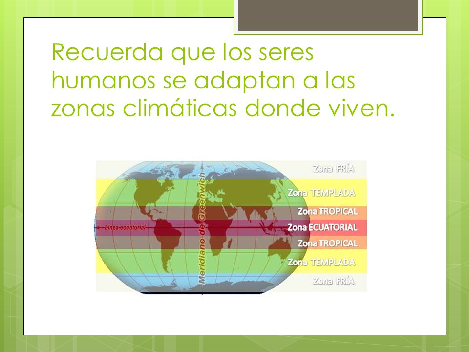 Recuerda que los seres humanos se adaptan a las zonas climáticas donde viven.