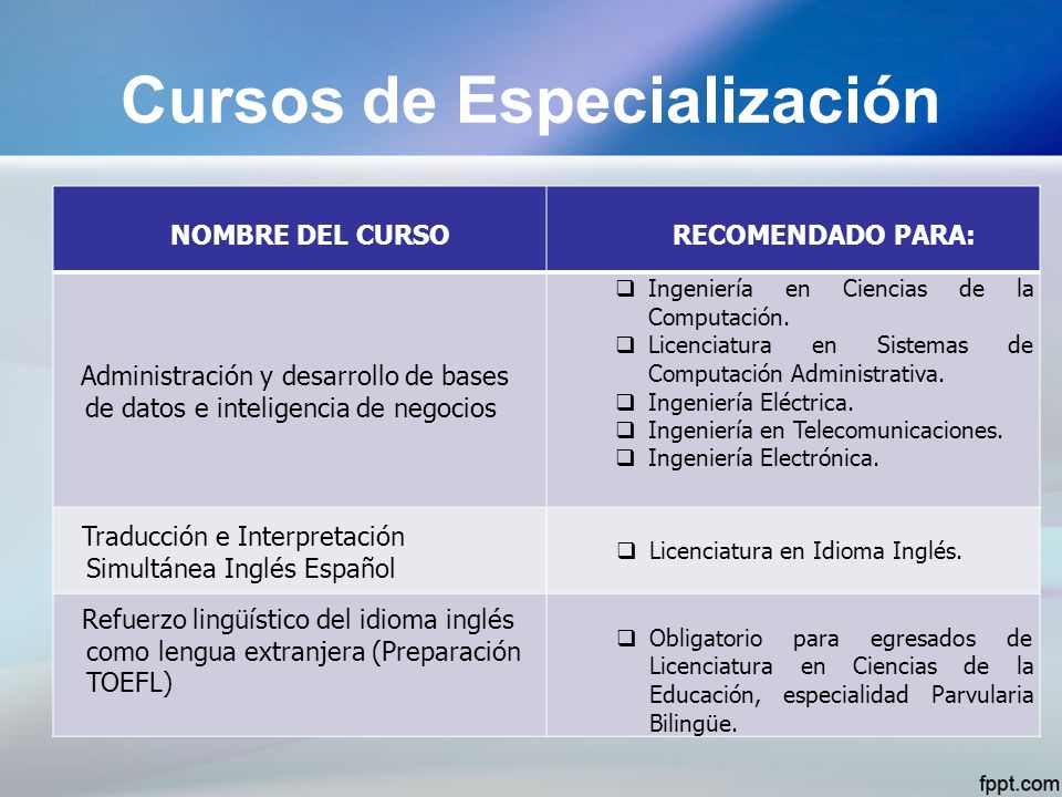 Cursos de Especialización