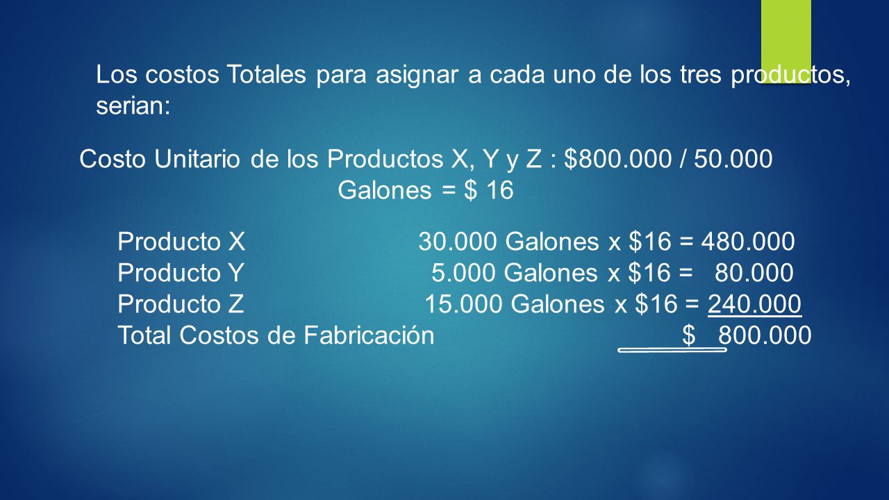 Los costos Totales para asignar a cada uno de los tres productos, serian: