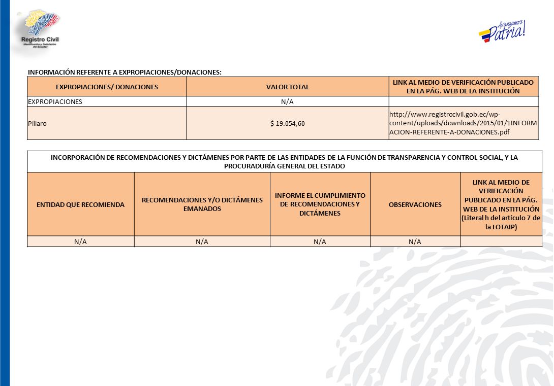 CARATULA CAMBIAR EL NOMBRE DE LA PROVINCIA