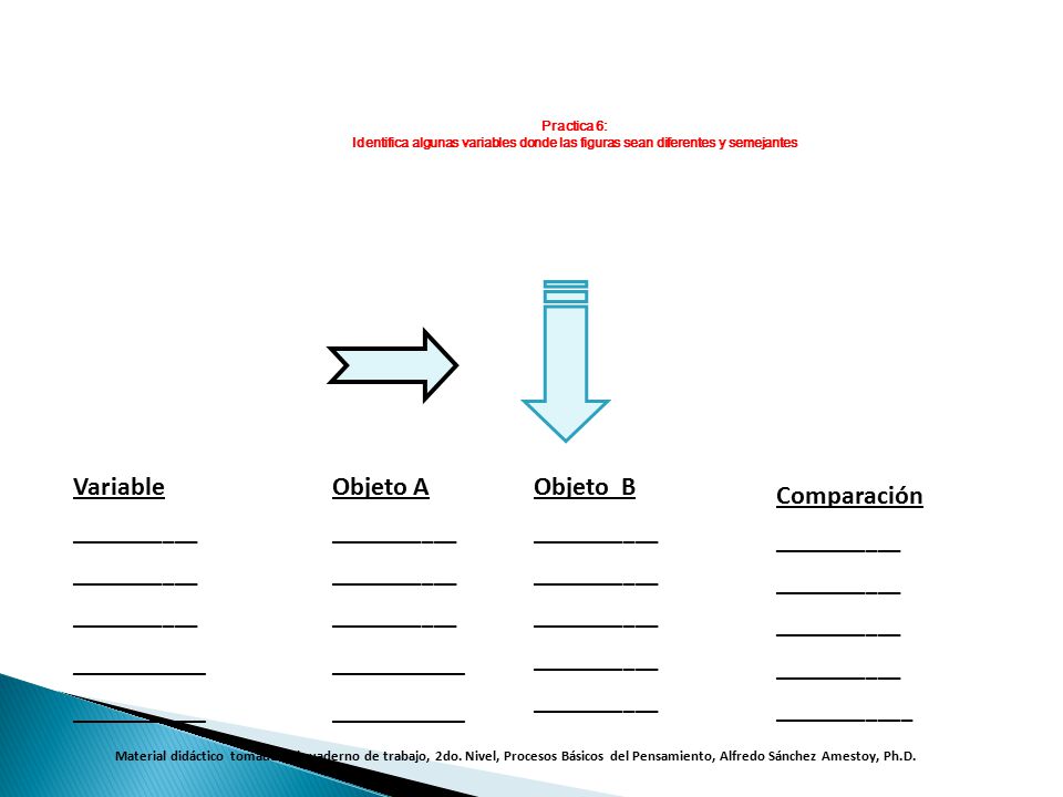 Variable __________ Objeto A __________ Objeto B Comparación