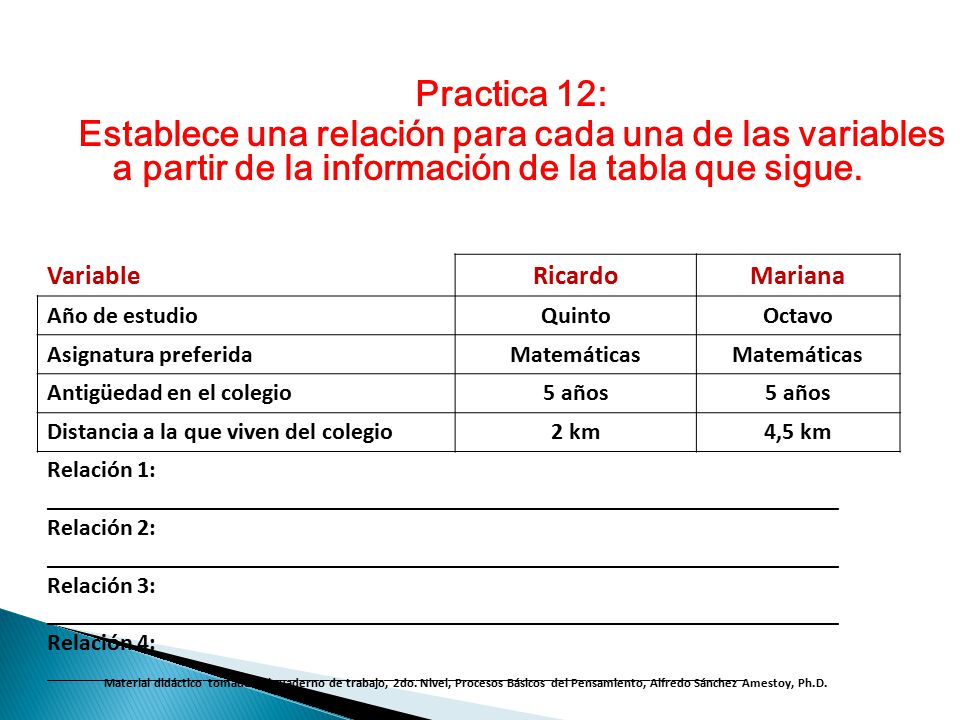 Practica 12: Establece una relación para cada una de las variables a partir de la información de la tabla que sigue.