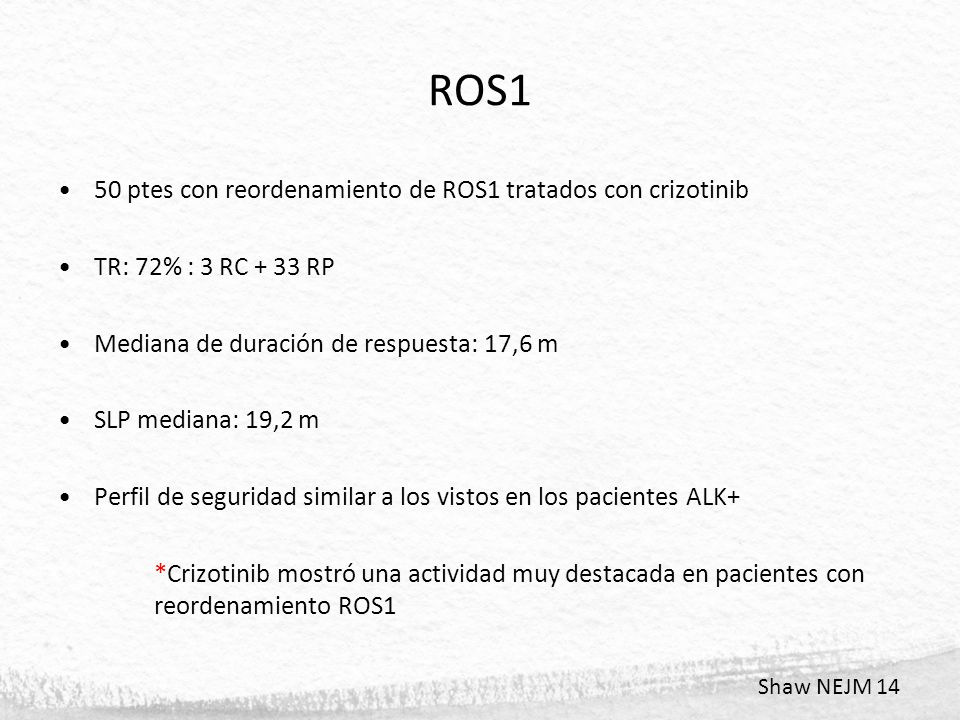 ROS1 50 ptes con reordenamiento de ROS1 tratados con crizotinib