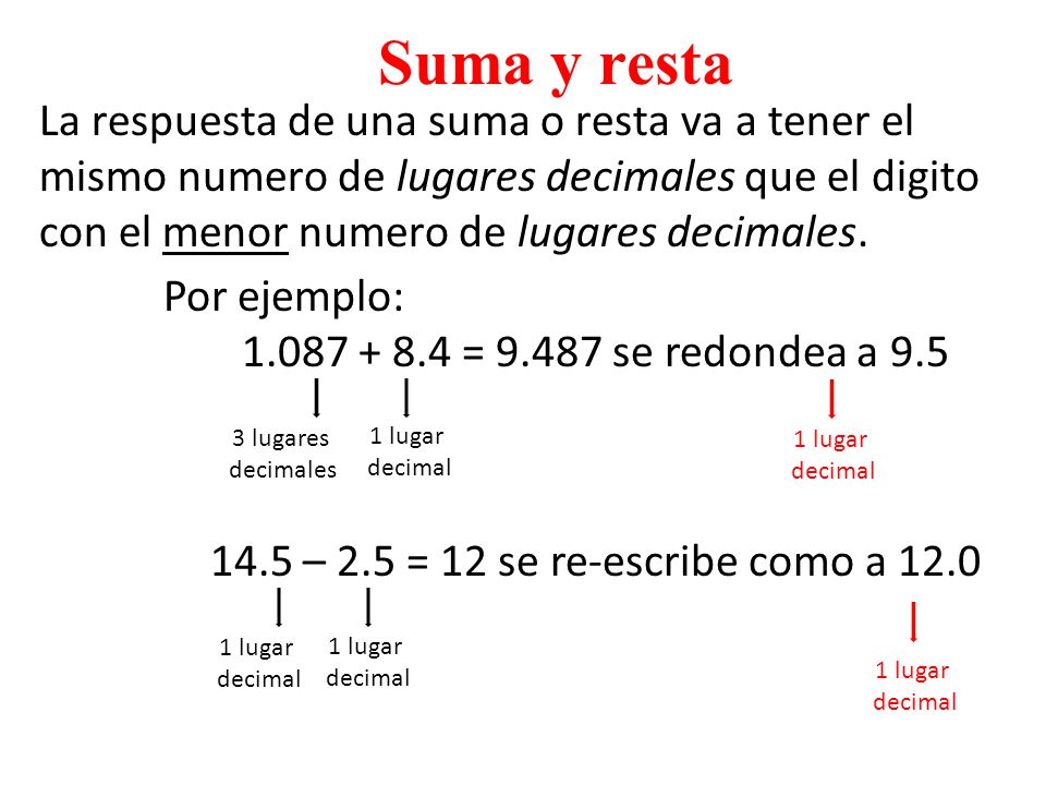 Suma y resta La respuesta de una suma o resta va a tener el mismo numero de lugares decimales que el digito con el menor numero de lugares decimales.