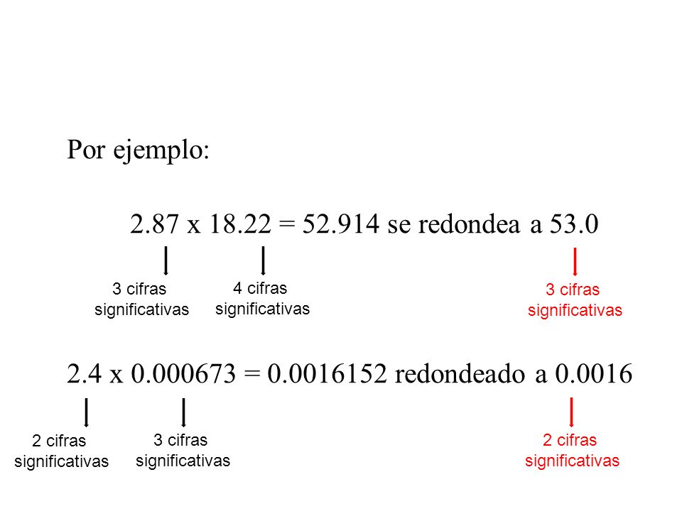 Por ejemplo: 2.87 x = se redondea a 53.0