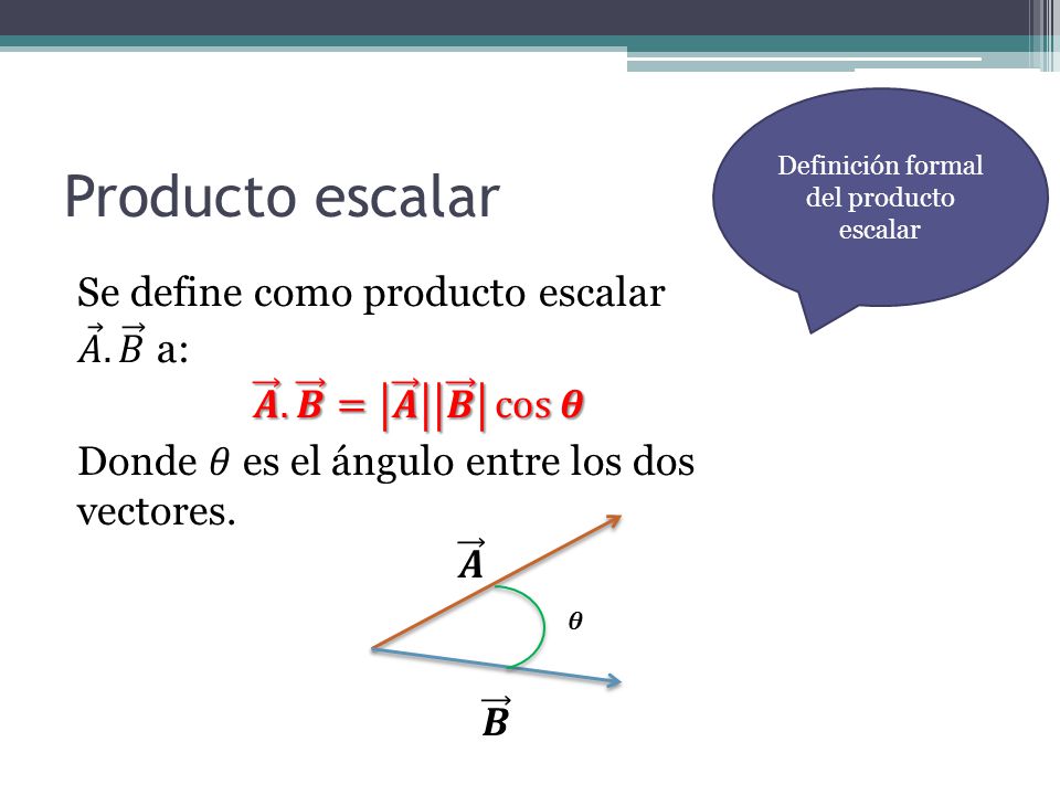 Definición formal del producto escalar