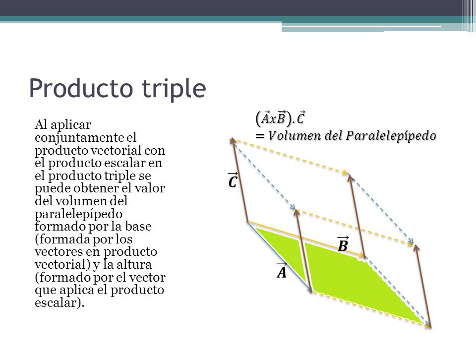 Producto triple 𝑪 𝑩 𝑨 𝐴 𝑥 𝐵 . 𝐶 =𝑉𝑜𝑙𝑢𝑚𝑒𝑛 𝑑𝑒𝑙 𝑃𝑎𝑟𝑎𝑙𝑒𝑙𝑒𝑝í𝑝𝑒𝑑𝑜