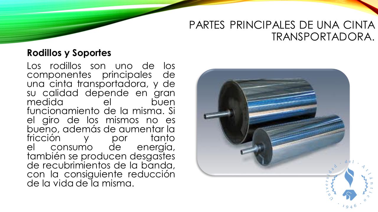 BANDAS TRANSPORTADORAS - ppt video online descargar