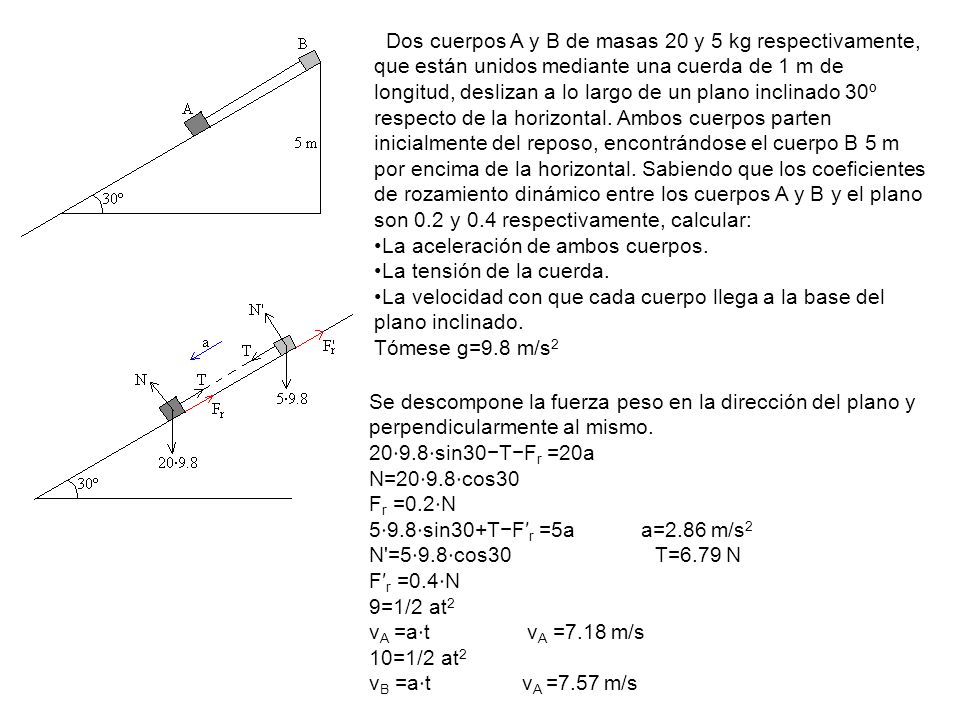 Dos cuerpos A y B de masas 20 y 5 kg respectivamente, que están unidos mediante una cuerda de 1 m de longitud, deslizan a lo largo de un plano inclinado 30º respecto de la horizontal. Ambos cuerpos parten inicialmente del reposo, encontrándose el cuerpo B 5 m por encima de la horizontal. Sabiendo que los coeficientes de rozamiento dinámico entre los cuerpos A y B y el plano son 0.2 y 0.4 respectivamente, calcular: