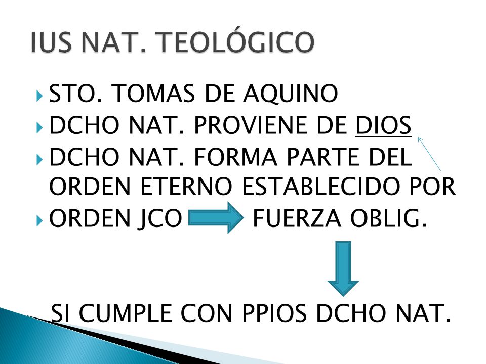 IUS NAT. TEOLÓGICO STO. TOMAS DE AQUINO DCHO NAT. PROVIENE DE DIOS
