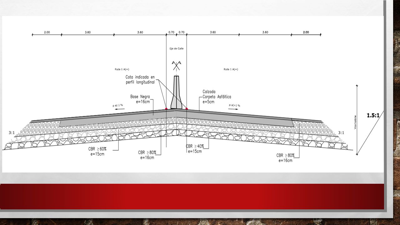 PAVIMENTACIÓN FORMACIÓN DEL PAQUETE ESTRUCTURAL DE LAS CALZADAS DE LA RUTA. 15 CM BALASTO CBR 40.