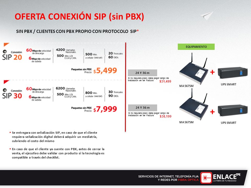 SIN PBX / CLIENTES CON PBX PROPIO CON PROTOCOLO SIP*