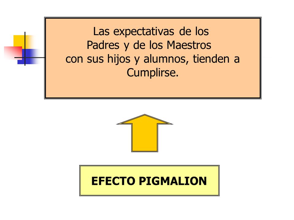 Las expectativas de los Padres y de los Maestros