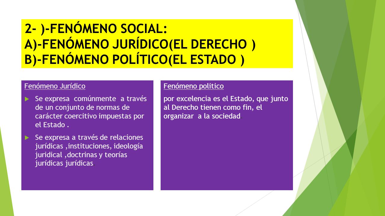 2- )-FENÓMENO SOCIAL: A)-FENÓMENO JURÍDICO(EL DERECHO ) B)-FENÓMENO POLÍTICO(EL ESTADO )