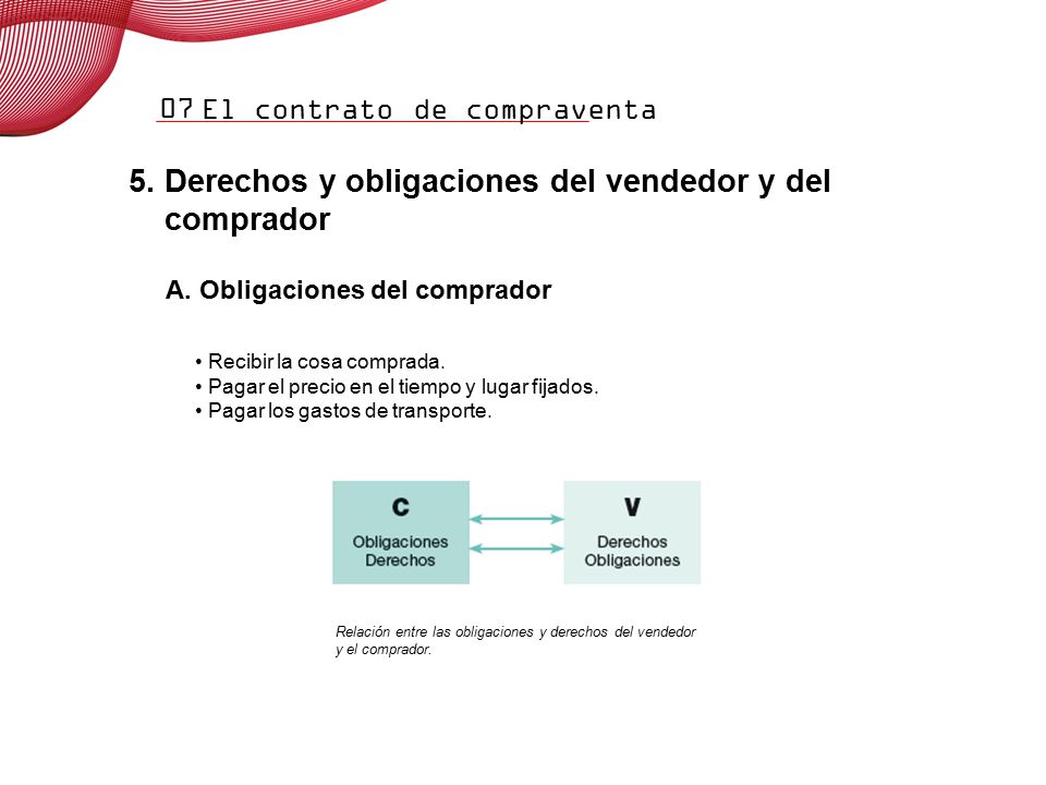 5. Derechos y obligaciones del vendedor y del comprador