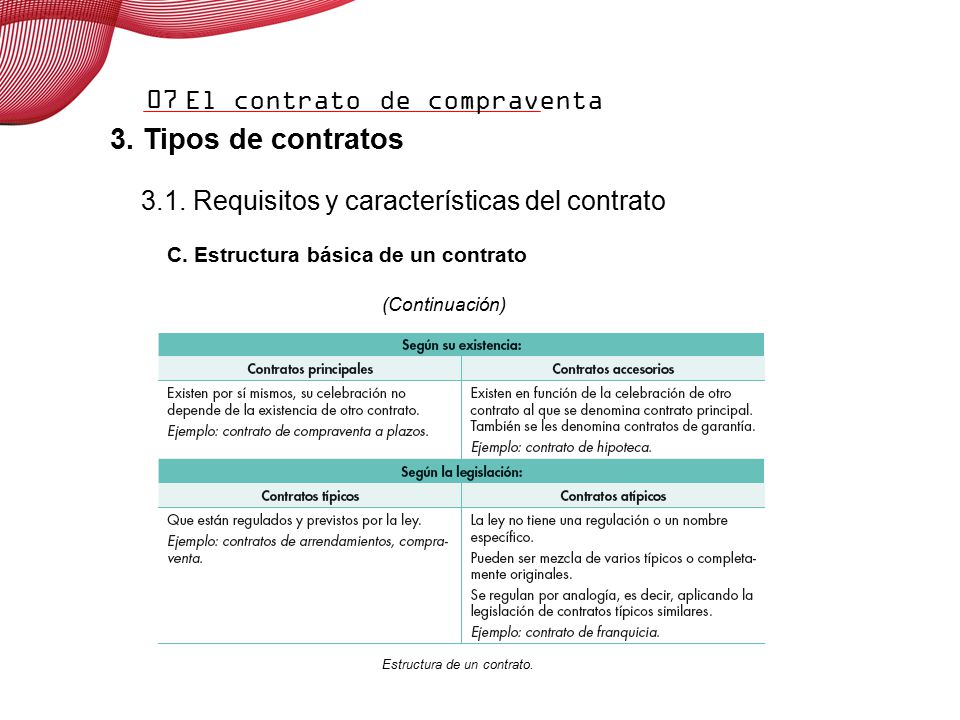 07 4. Normativa que regula la compraventa. Compraventa civil y compraventa mercantil.