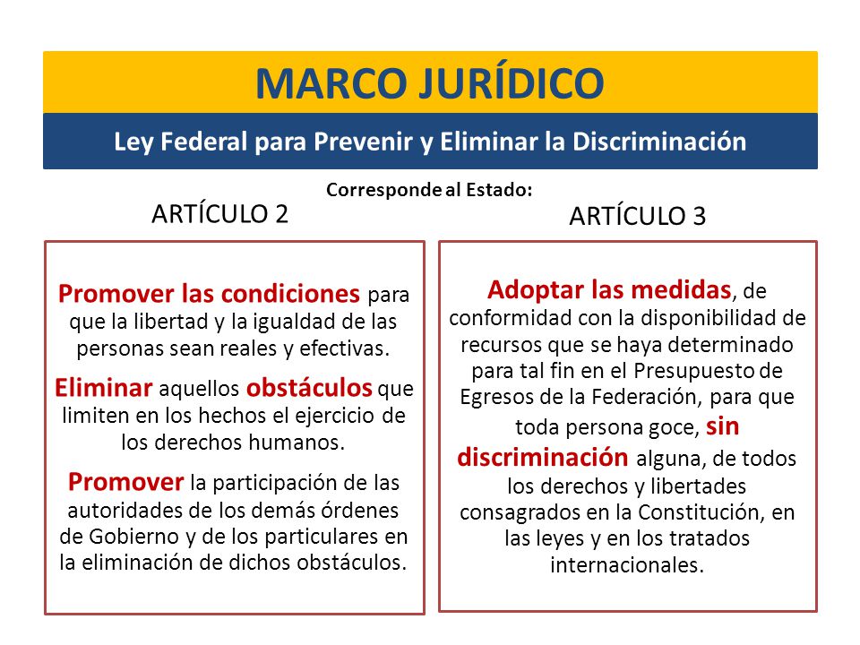 MARCO JURÍDICO Ley Federal para Prevenir y Eliminar la Discriminación
