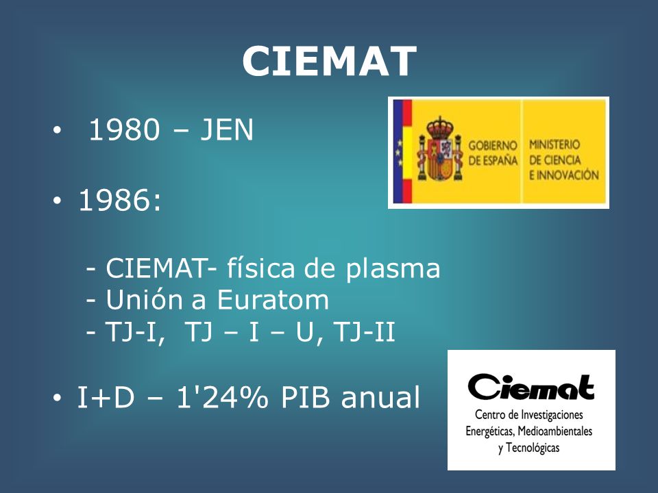 CIEMAT 1980 – JEN 1986: I+D – 1 24% PIB anual CIEMAT- física de plasma