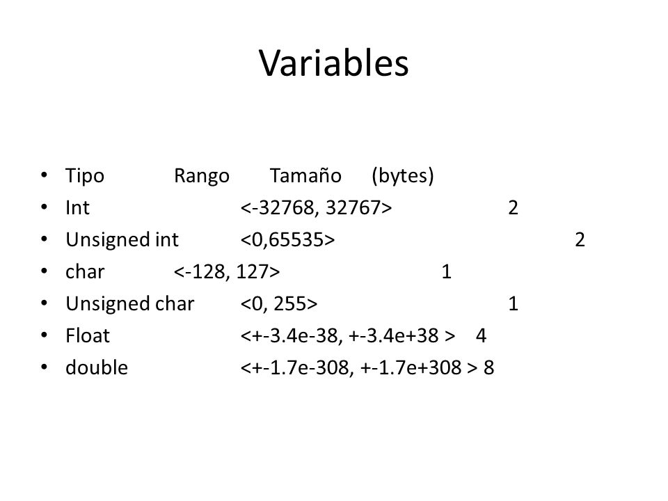 Variables Tipo Rango Tamaño (bytes) Int <-32768, 32767> 2