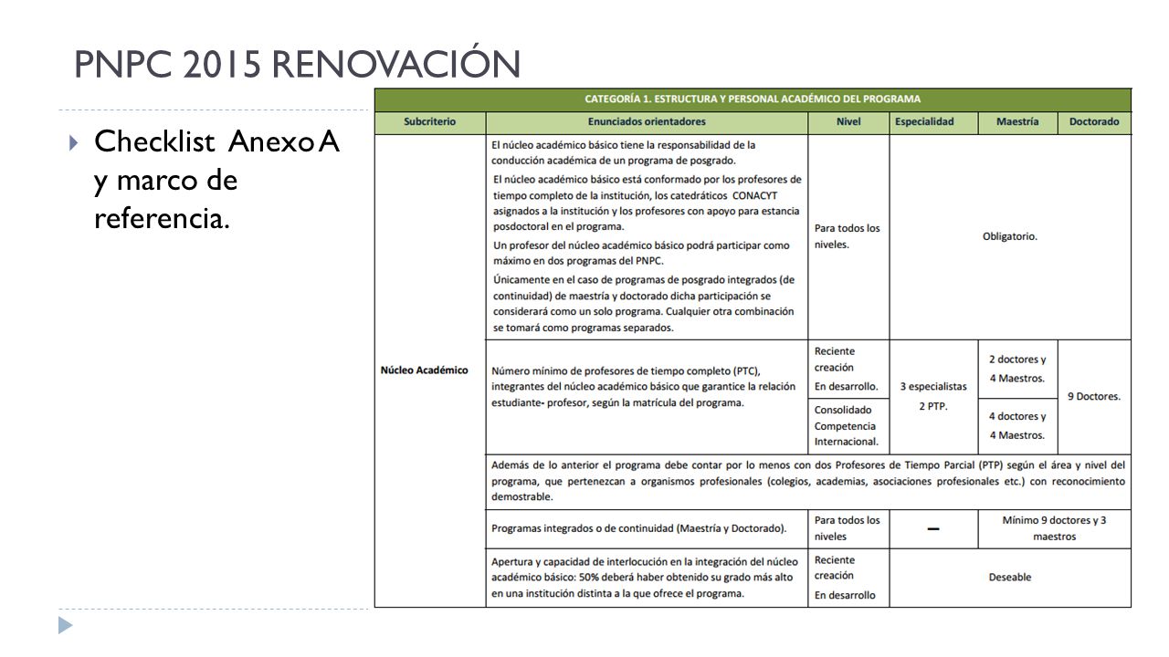 PNPC 2015 RENOVACIÓN Checklist Anexo A y marco de referencia.