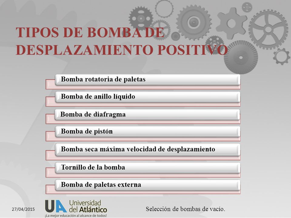 TIPOS DE BOMBA DE DESPLAZAMIENTO POSITIVO