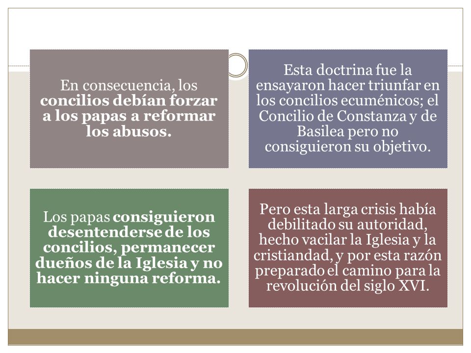 En consecuencia, los concilios debían forzar a los papas a reformar los abusos.
