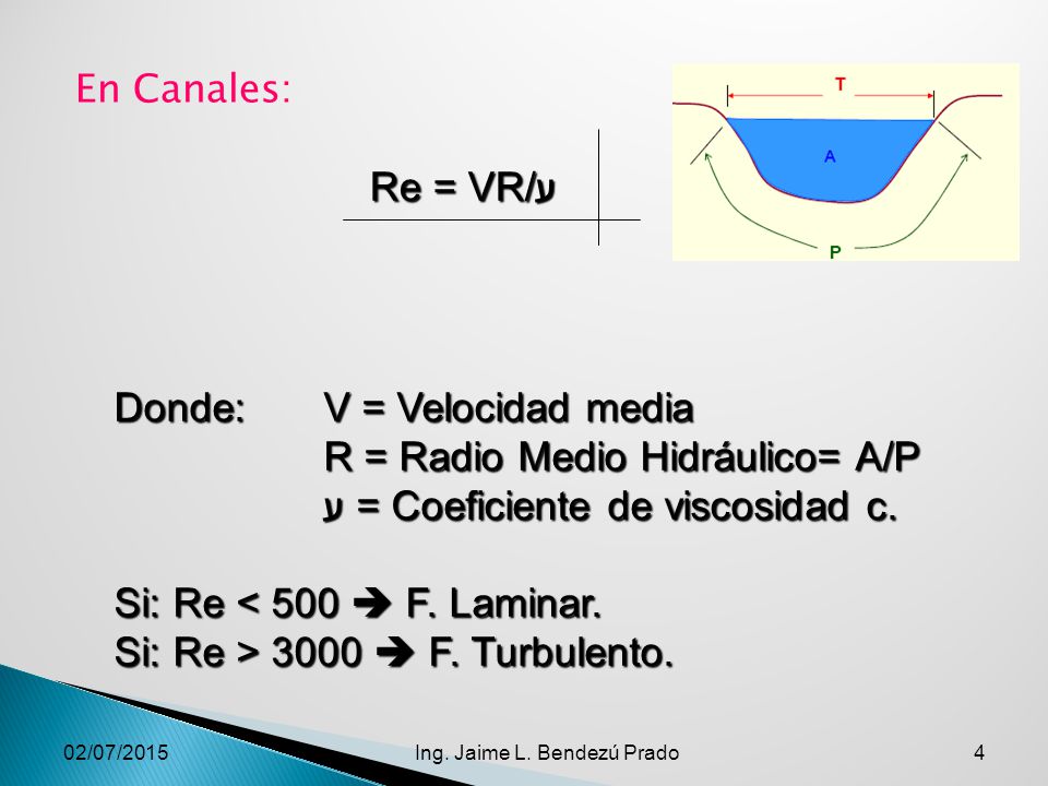 Donde: V = Velocidad media R = Radio Medio Hidráulico= A/P